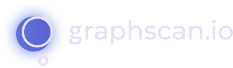 Graphscan Logo